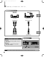 Preview for 154 page of Samsung DVD-709 Service Manual