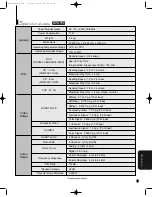 Preview for 179 page of Samsung DVD-709 Service Manual