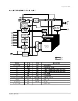 Preview for 10 page of Samsung dvd-711 Service Manual