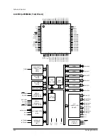 Preview for 17 page of Samsung dvd-711 Service Manual