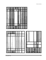 Preview for 18 page of Samsung dvd-711 Service Manual