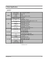 Preview for 30 page of Samsung dvd-711 Service Manual