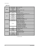 Preview for 31 page of Samsung dvd-711 Service Manual