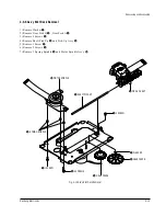 Preview for 44 page of Samsung dvd-711 Service Manual