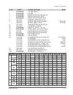 Preview for 86 page of Samsung dvd-711 Service Manual