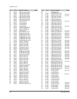 Preview for 93 page of Samsung dvd-711 Service Manual