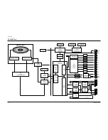 Preview for 101 page of Samsung dvd-711 Service Manual