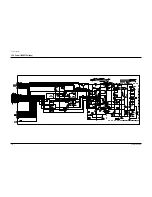 Предварительный просмотр 109 страницы Samsung dvd-711 Service Manual