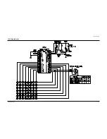 Предварительный просмотр 124 страницы Samsung dvd-711 Service Manual