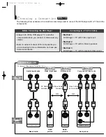 Preview for 15 page of Samsung DVD-739 Manual