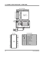 Preview for 17 page of Samsung DVD-807K Service Manual