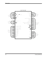 Preview for 19 page of Samsung DVD-807K Service Manual