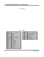 Preview for 21 page of Samsung DVD-807K Service Manual