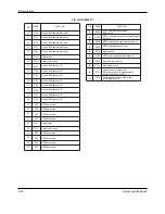 Preview for 27 page of Samsung DVD-807K Service Manual