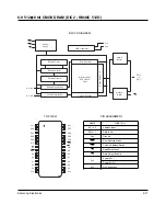 Preview for 28 page of Samsung DVD-807K Service Manual