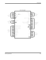 Preview for 30 page of Samsung DVD-807K Service Manual