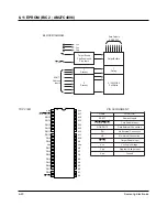 Preview for 31 page of Samsung DVD-807K Service Manual