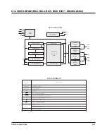 Preview for 32 page of Samsung DVD-807K Service Manual