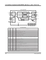 Preview for 35 page of Samsung DVD-807K Service Manual