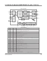 Preview for 36 page of Samsung DVD-807K Service Manual