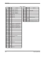 Preview for 41 page of Samsung DVD-807K Service Manual