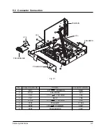 Preview for 60 page of Samsung DVD-807K Service Manual