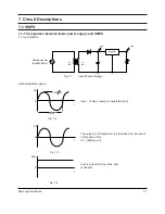 Preview for 66 page of Samsung DVD-807K Service Manual