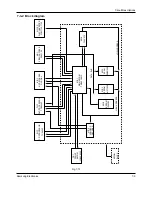 Preview for 74 page of Samsung DVD-807K Service Manual