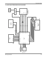 Preview for 78 page of Samsung DVD-807K Service Manual