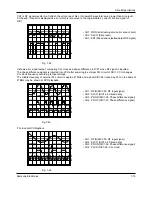 Preview for 80 page of Samsung DVD-807K Service Manual