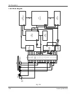 Preview for 89 page of Samsung DVD-807K Service Manual