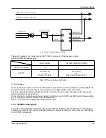 Preview for 94 page of Samsung DVD-807K Service Manual