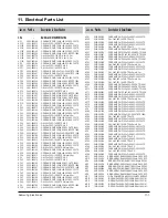 Preview for 128 page of Samsung DVD-807K Service Manual