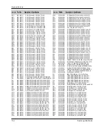 Preview for 131 page of Samsung DVD-807K Service Manual