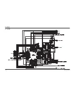 Preview for 155 page of Samsung DVD-807K Service Manual