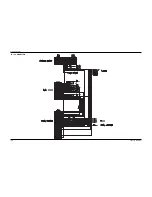 Preview for 161 page of Samsung DVD-807K Service Manual