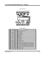 Предварительный просмотр 42 страницы Samsung DVD-808K Service Manual