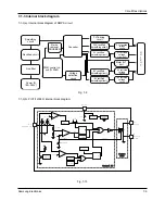 Предварительный просмотр 70 страницы Samsung DVD-808K Service Manual