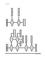 Preview for 75 page of Samsung DVD-812 Service Manual