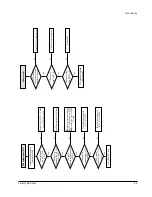 Preview for 80 page of Samsung DVD-812 Service Manual