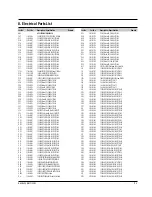 Preview for 90 page of Samsung DVD-812 Service Manual