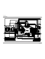 Preview for 111 page of Samsung DVD-812 Service Manual