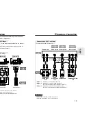 Preview for 8 page of Samsung DVD-818K User Manual