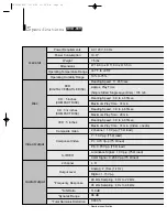 Preview for 38 page of Samsung DVD-839 Manual