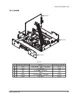 Preview for 14 page of Samsung DVD-905 Service Manual