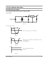 Preview for 20 page of Samsung DVD-905 Service Manual