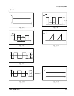 Preview for 22 page of Samsung DVD-905 Service Manual