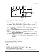 Preview for 30 page of Samsung DVD-905 Service Manual