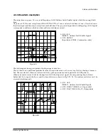 Preview for 34 page of Samsung DVD-905 Service Manual