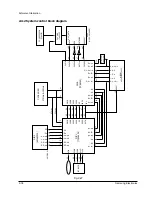 Preview for 37 page of Samsung DVD-905 Service Manual